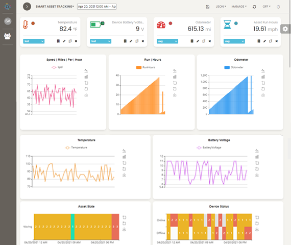 asset-tracking-dashboard